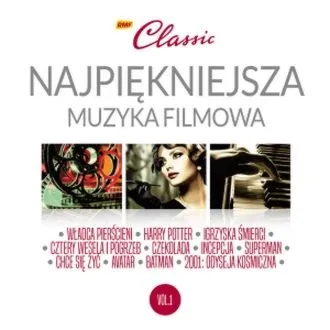 Skąd wziąć muzykę do filmu? Odkryj tajemnice idealnej ścieżki dźwiękowej